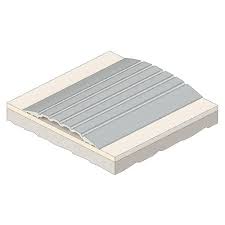 Durable Door Threshold Plates Australia