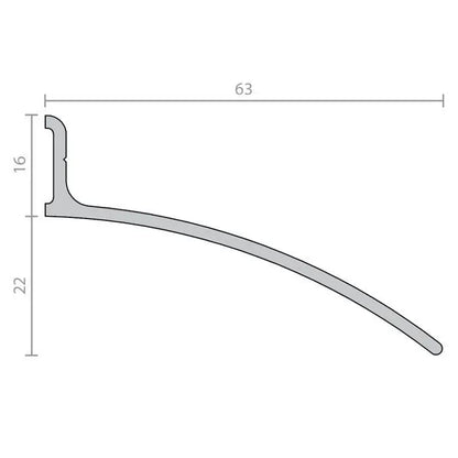 RAVEN RP67 DRIP STRIP